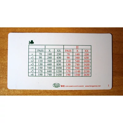 Lion Club Bridge Bidding System - 1 treff licitkártya háta